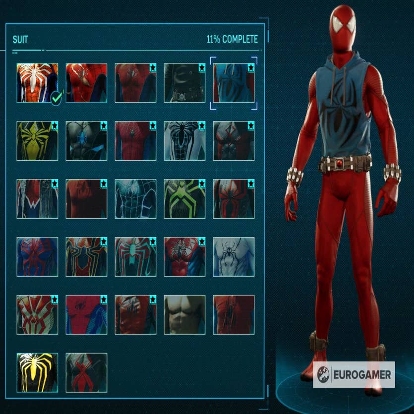 all spiderman suits names