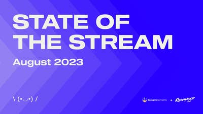 Twitch dips 2% in viewership for August