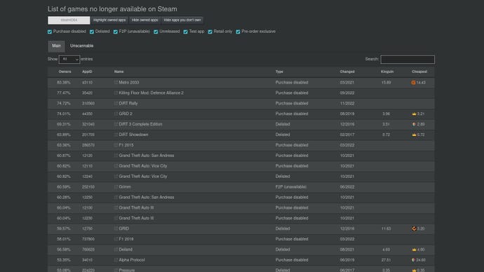 A small sample of deleted games listed on Steam Stracker