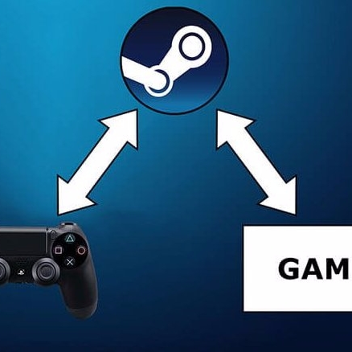 Steam will support PS4 controllers natively on PC