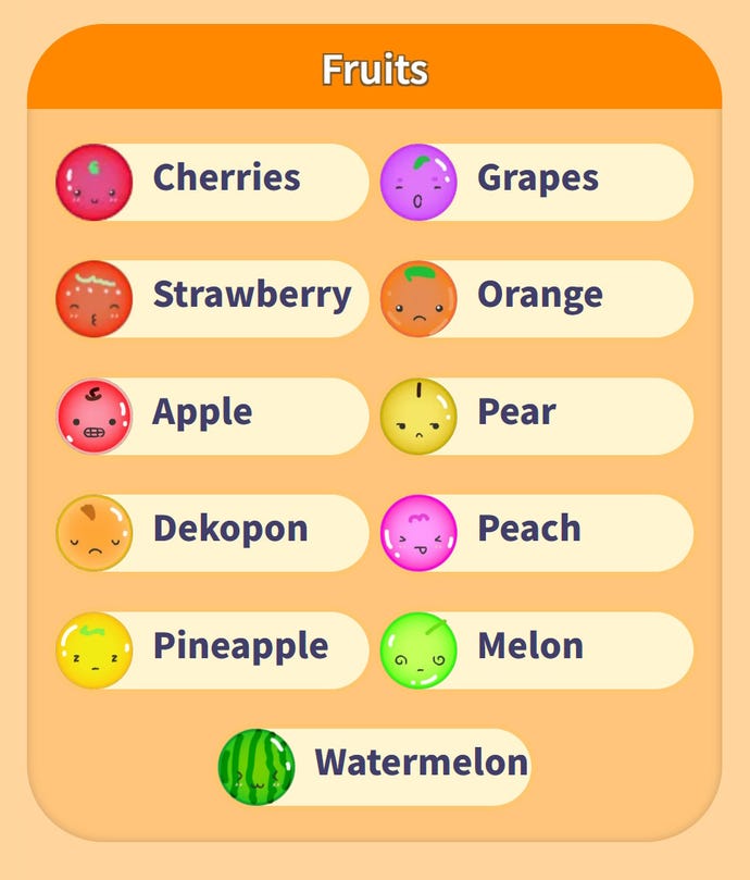The fruit table for the free version of Suika