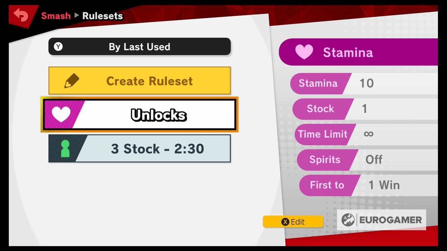 Super Smash Bros Ultimate character unlock guide and Smash Bros ...