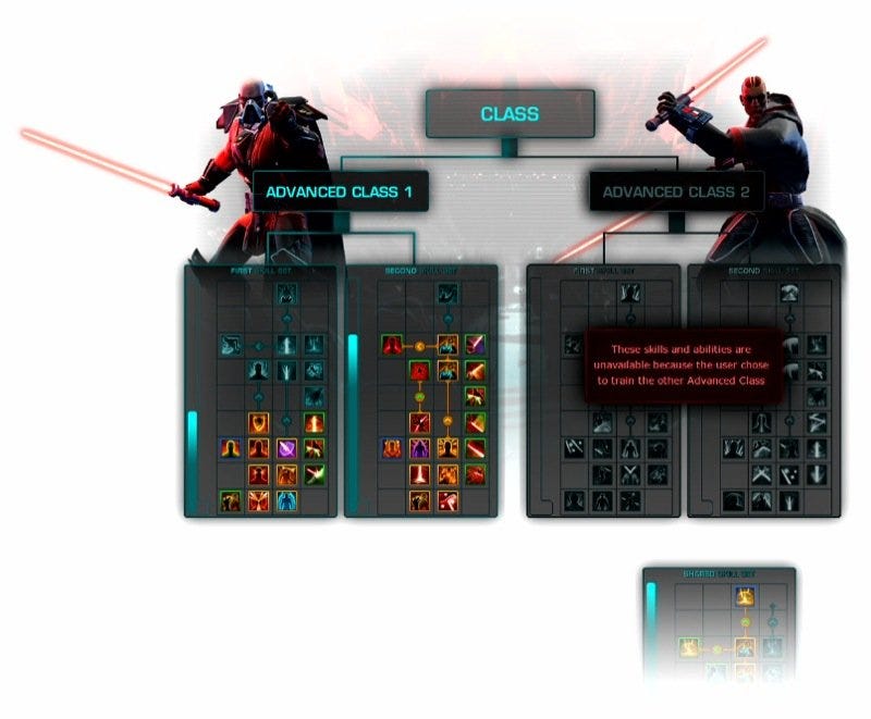 Swtor Ranks SWTOR's Advanced Classes revealed | Eurogamer.net