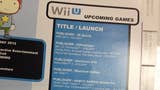 La lineup di lancio di Wii U