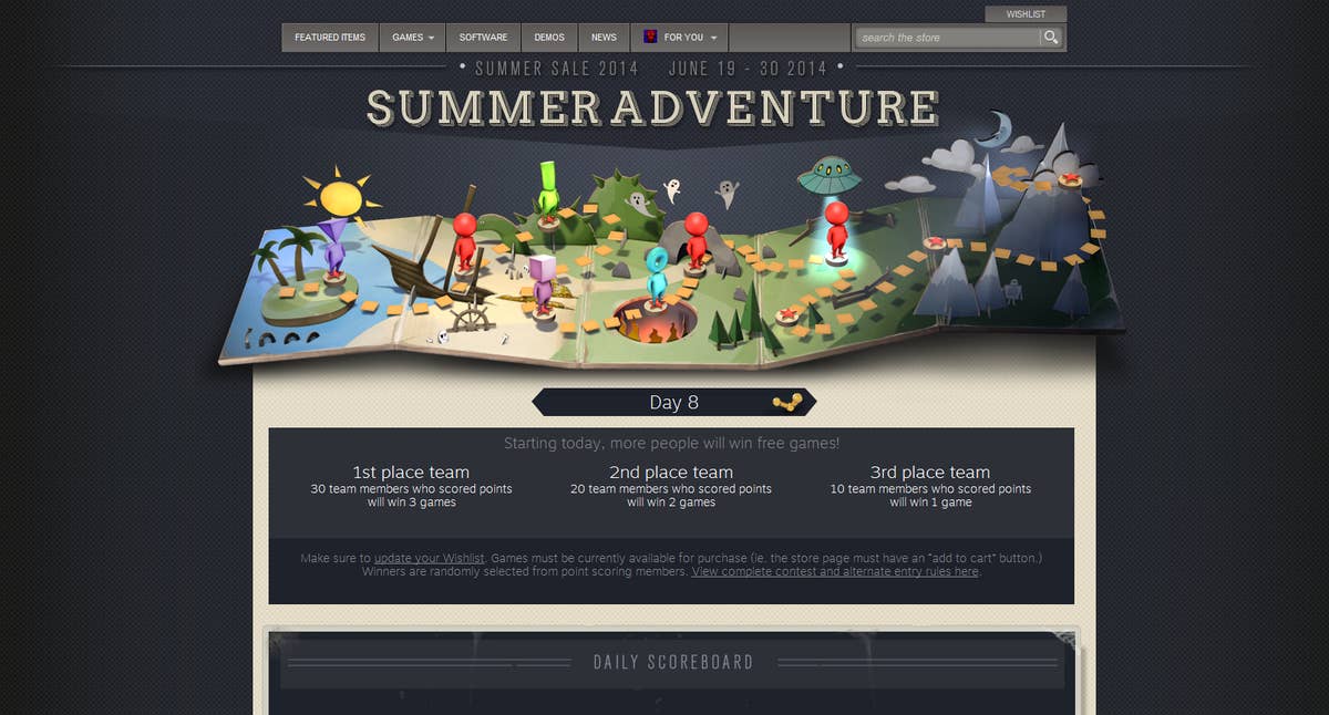 Steam Summer Sale deals churn out 3 crazy platform games that put fun  before sanity -  News