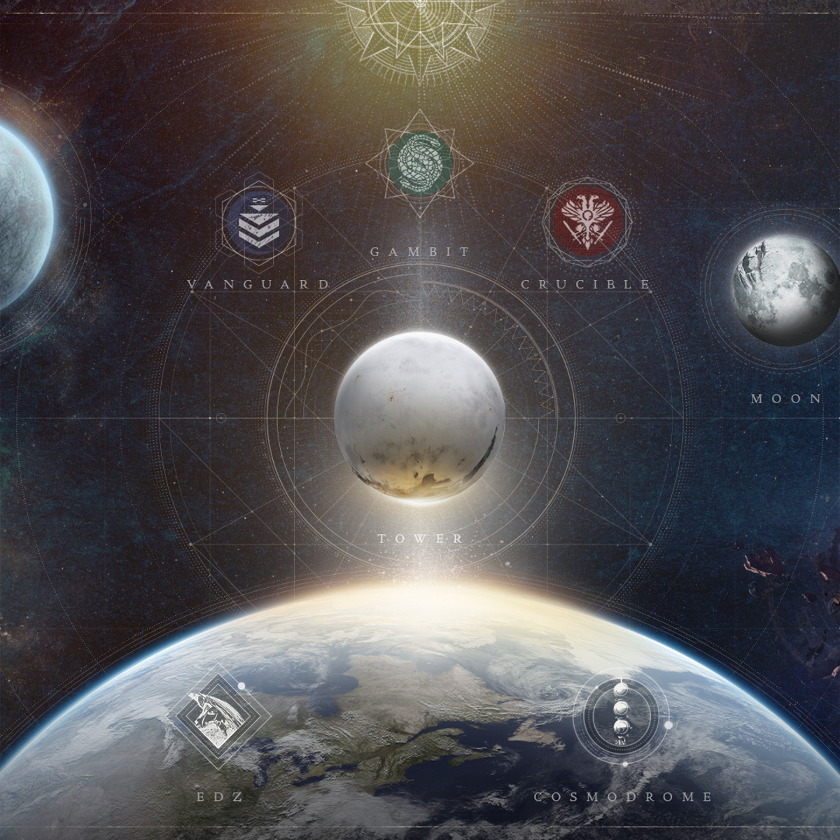 Bungie Destiny Planets Map