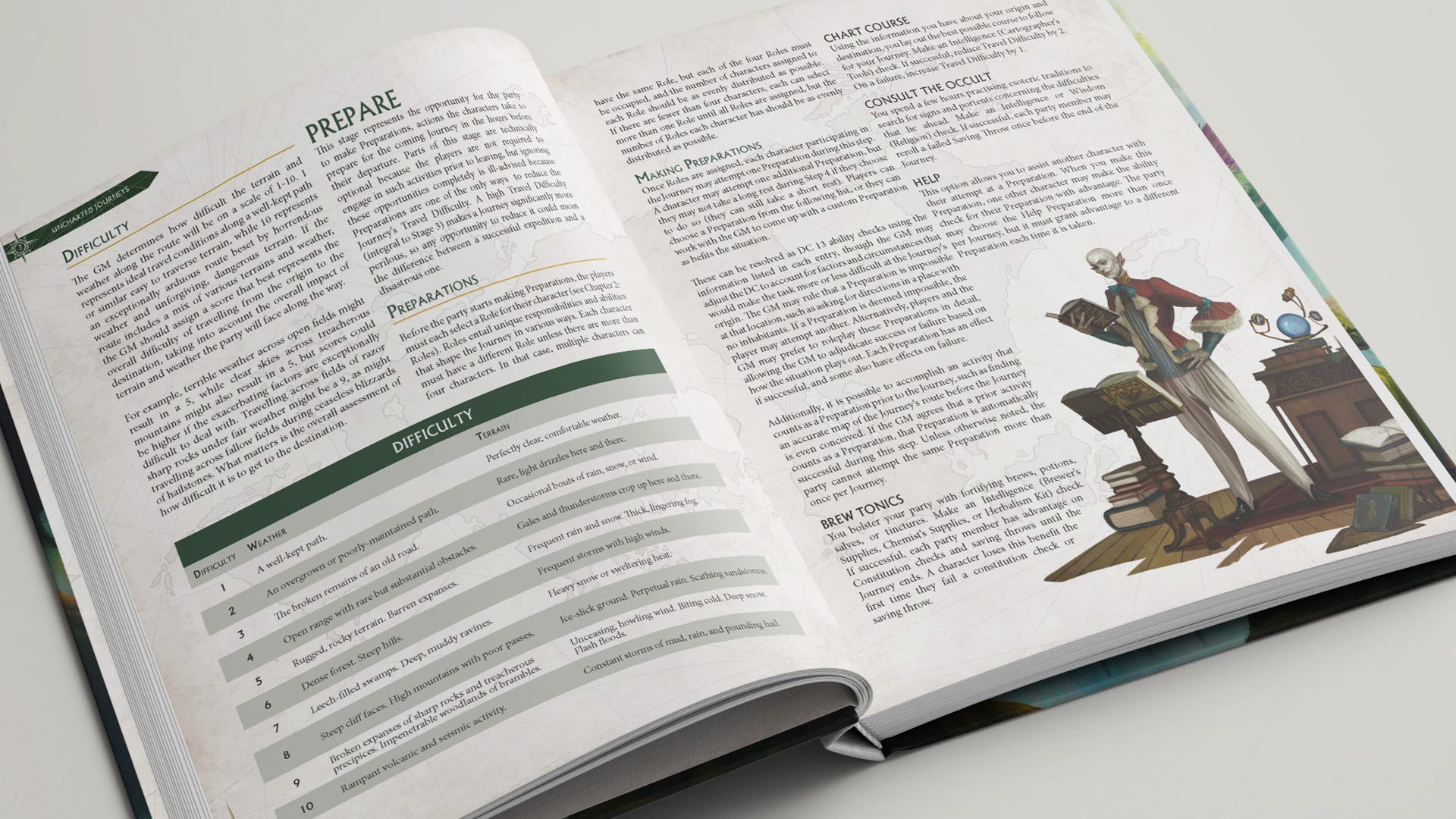 New D&D 5E book lets you go on Lord of the Ringsstyle journeys with