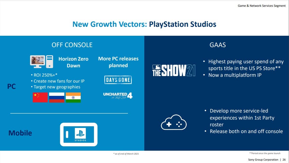 Sony seemingly reveals Uncharted 4 is coming to PC in an investor relations  document