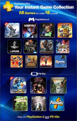 Detona Game On: O que achamos da nova PlayStation Plus