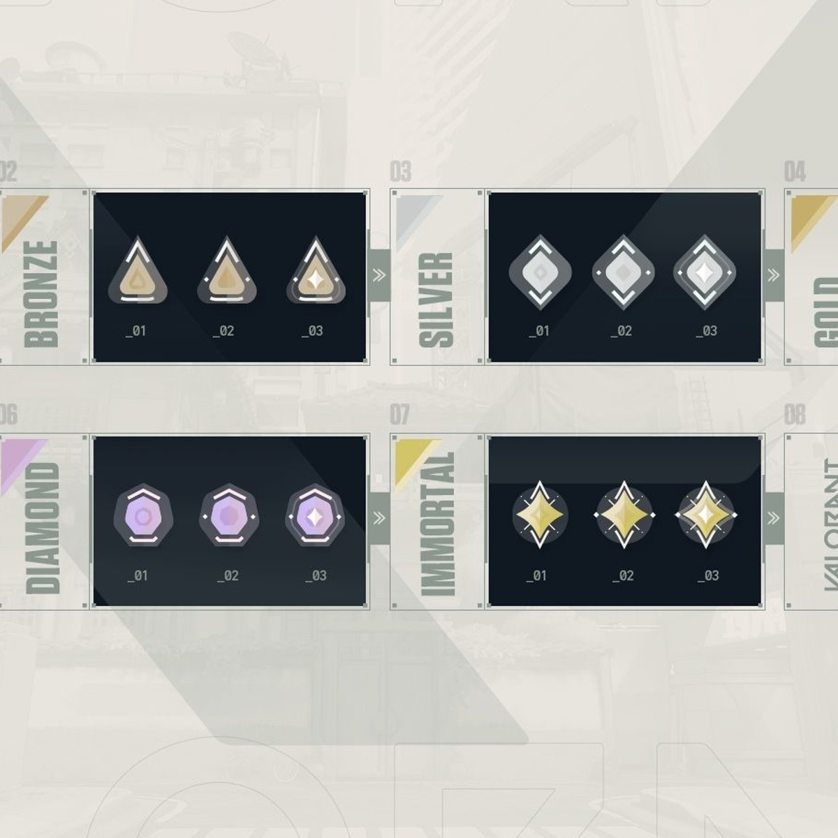 Valorant Ranking System List Of All The Rank In Valorant, 48% OFF