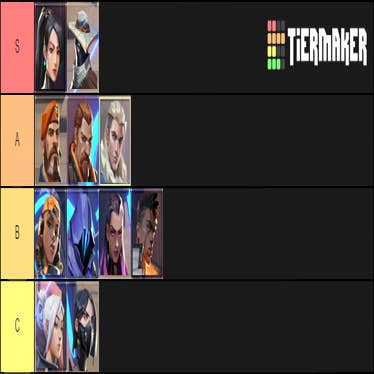 Valorant Agent tier list: Best characters to play in December 2023