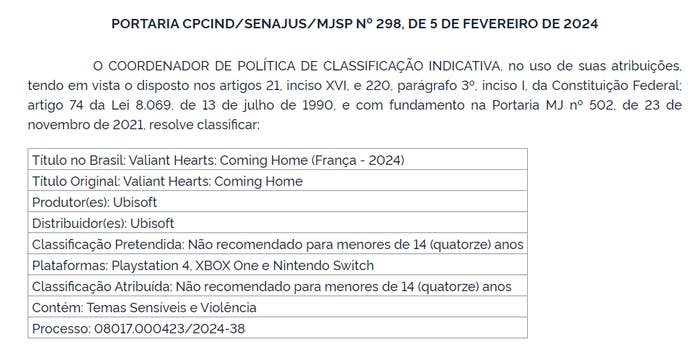 Valiant Hearts: Coming Home Clasificaciones brasileñas