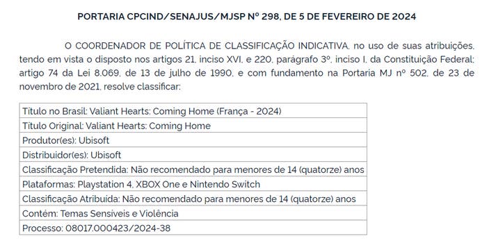 Valiant Hearts: Coming Home Brazilian ratings