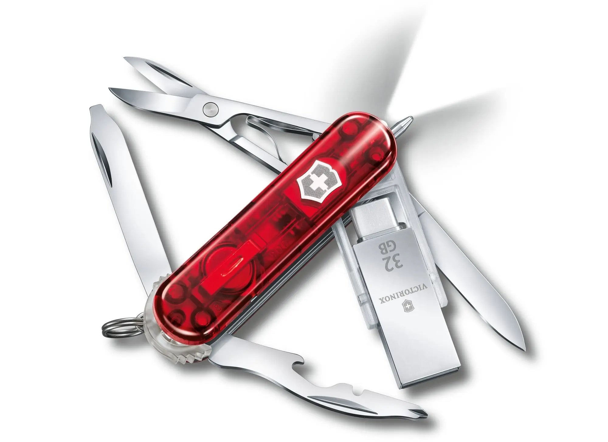 Victorinox presentation online master