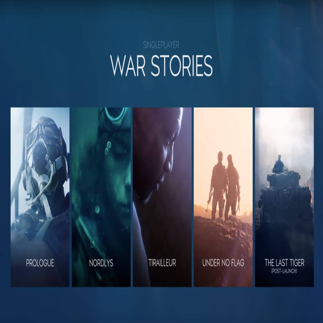 Battlefield 5: Classes, combat roles, Firestorm mode, war stories and more