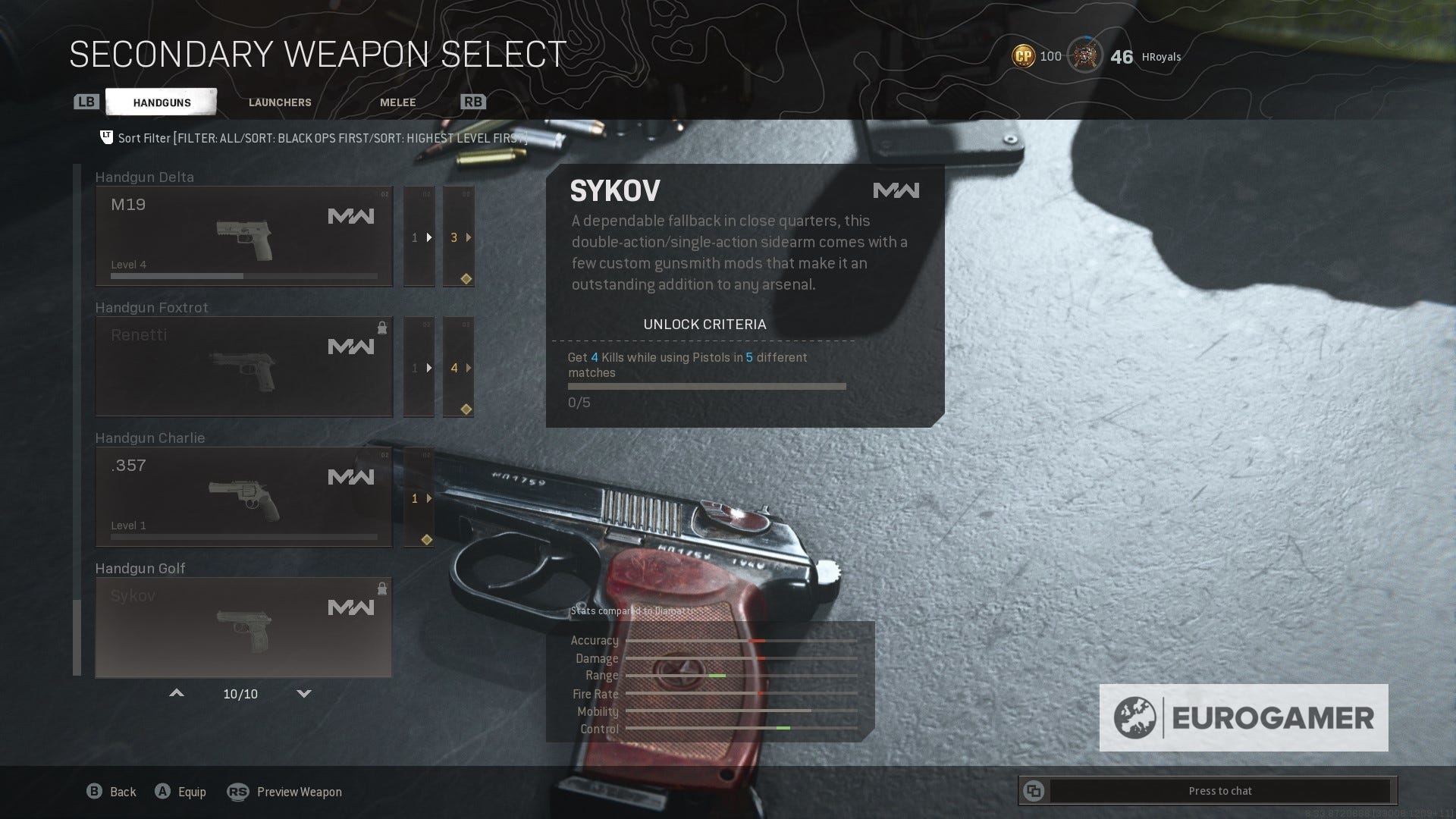 Warzone best Sykov loadout: Our Sykov akimbo class setup recommendation ...