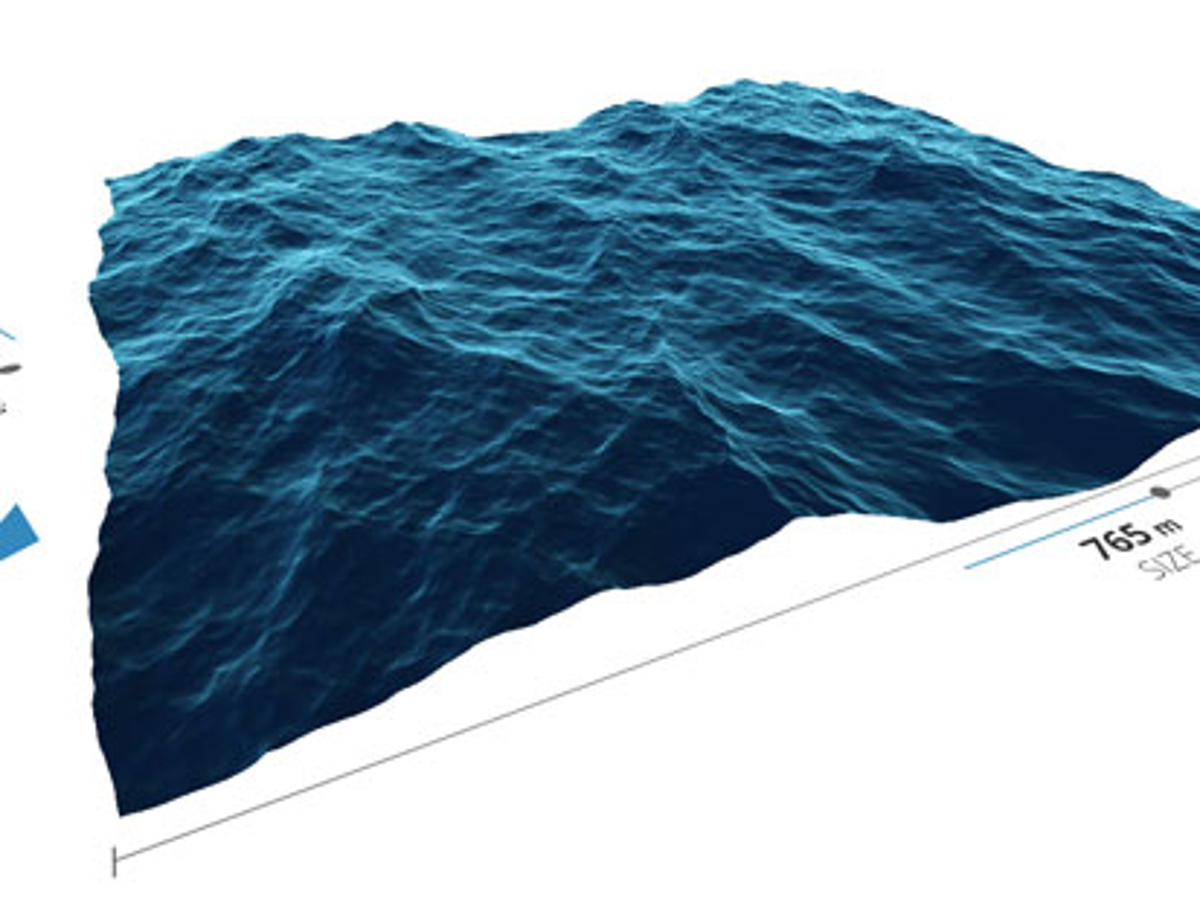 Water Wave Simulation