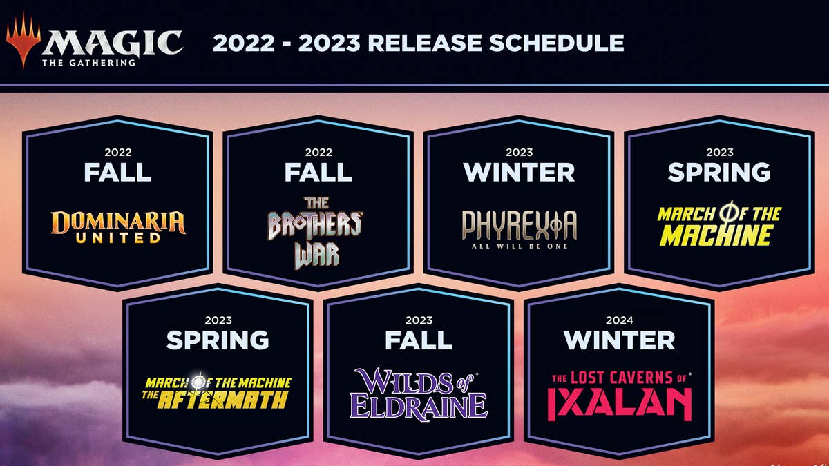 D&D Release Schedule 2025 Dagmar Junina