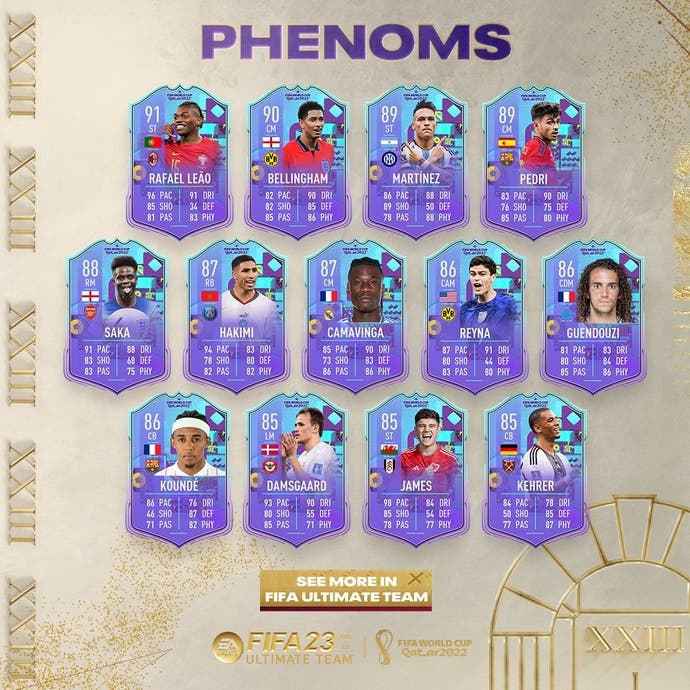 World Cup Phenoms in FIFA 23