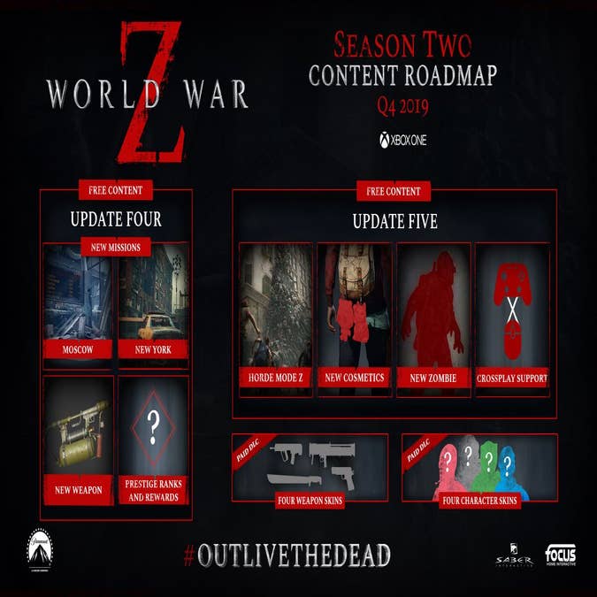 World War Z Sequel Release Date Announced