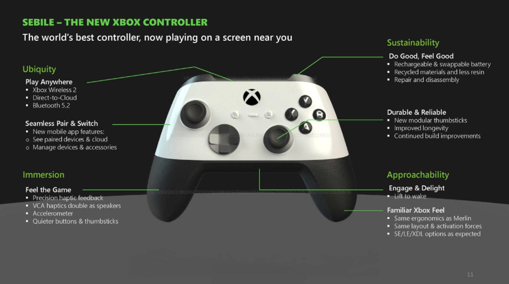 Leaked Xbox controller to feature DualSense-like haptics, rechargeable batteries