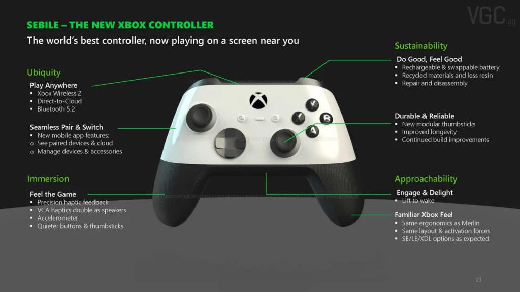 Microsoft revela jogos exclusivos de Xbox Series X