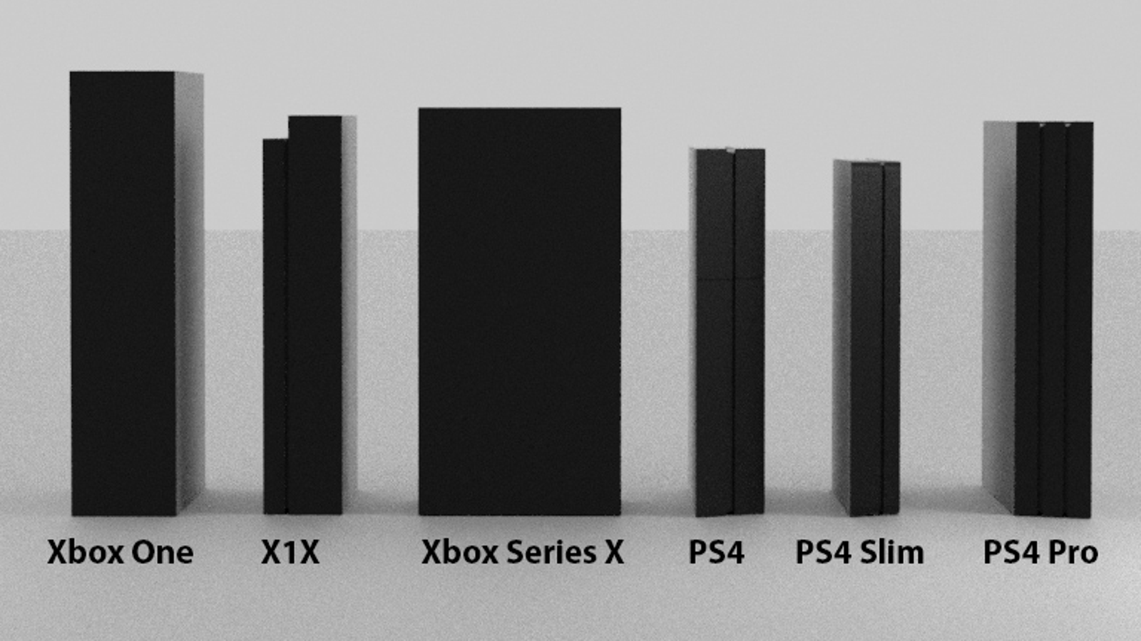 Xbox Series X comparison to Xbox One X: size, weight, and more