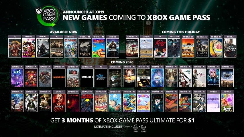 Microsoft announces 50+ titles for Xbox Game Pass