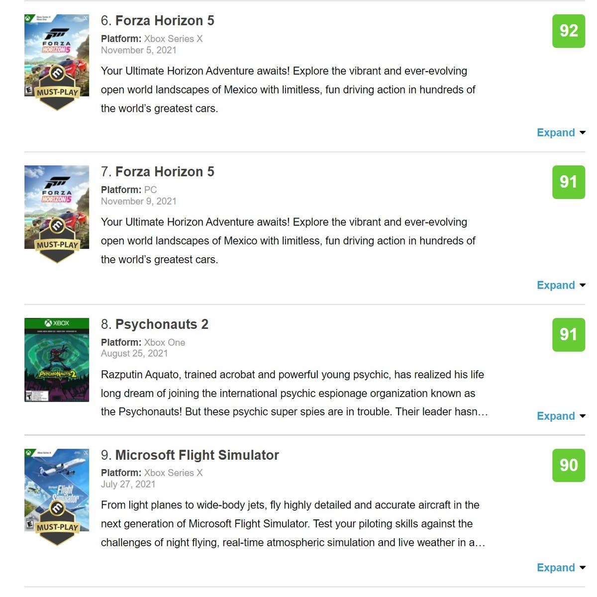 Os 10 melhores jogos de PC de 2021, segundo o Metacritic