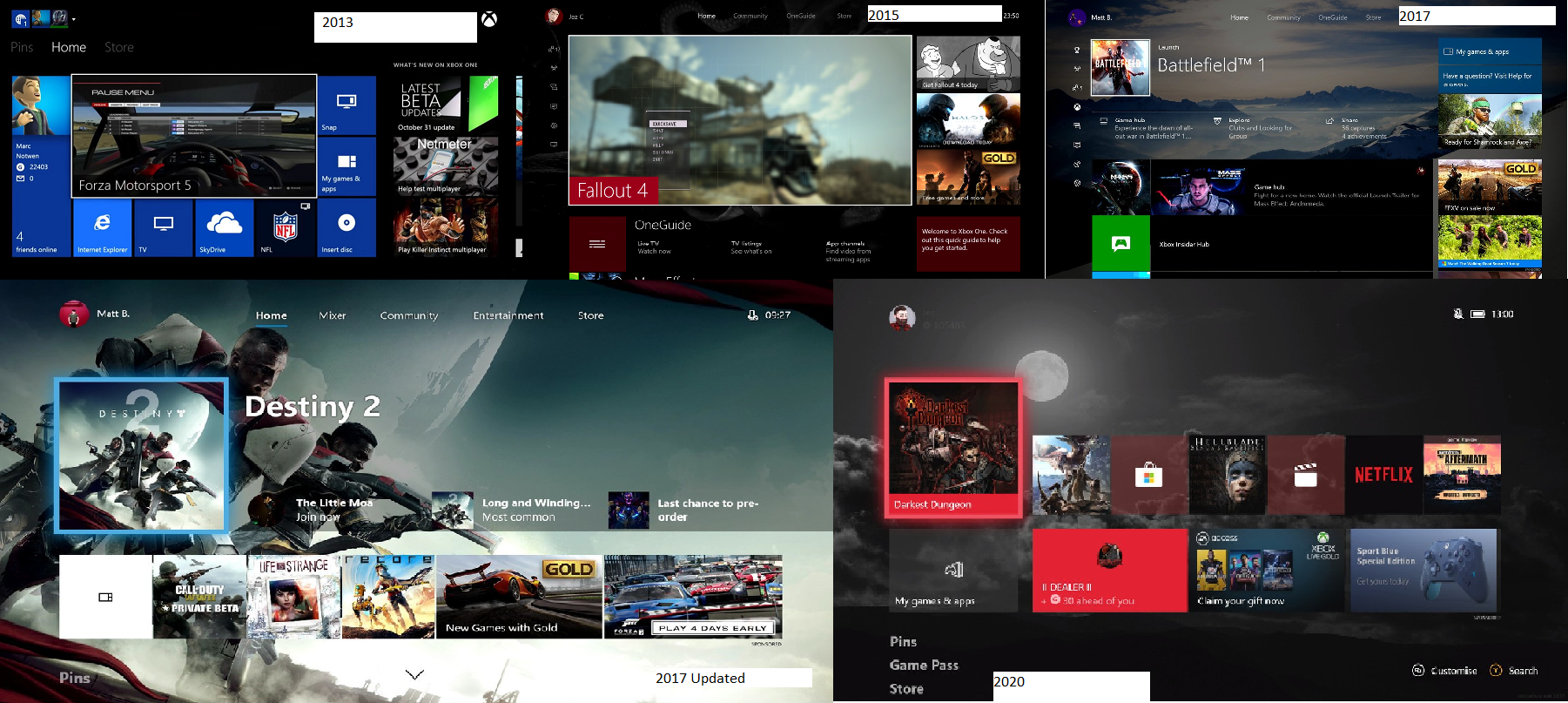 Imagem mostra a evolução da dashboard da Xbox One Eurogamer.pt