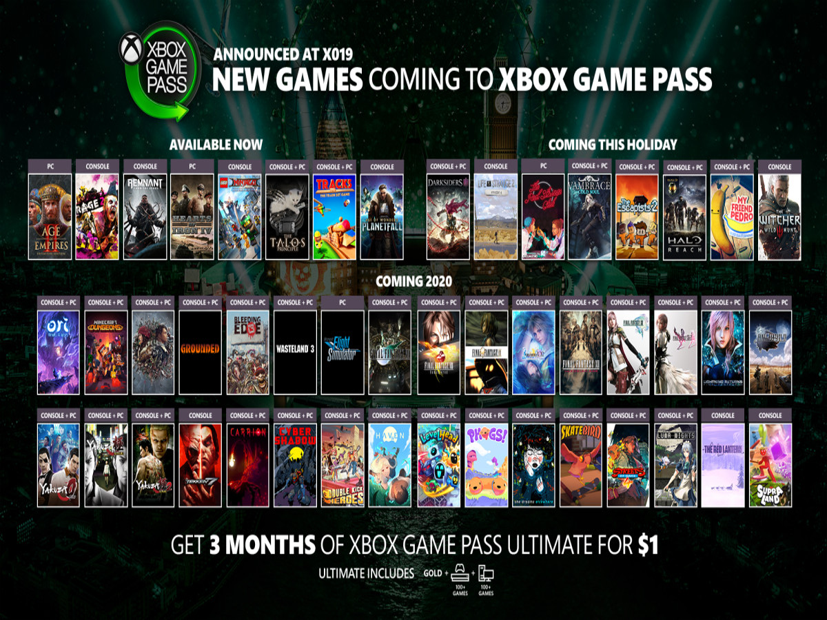 Wise words from the latest addition to Game Pass, Chained Echoes! :  r/XboxGamePass