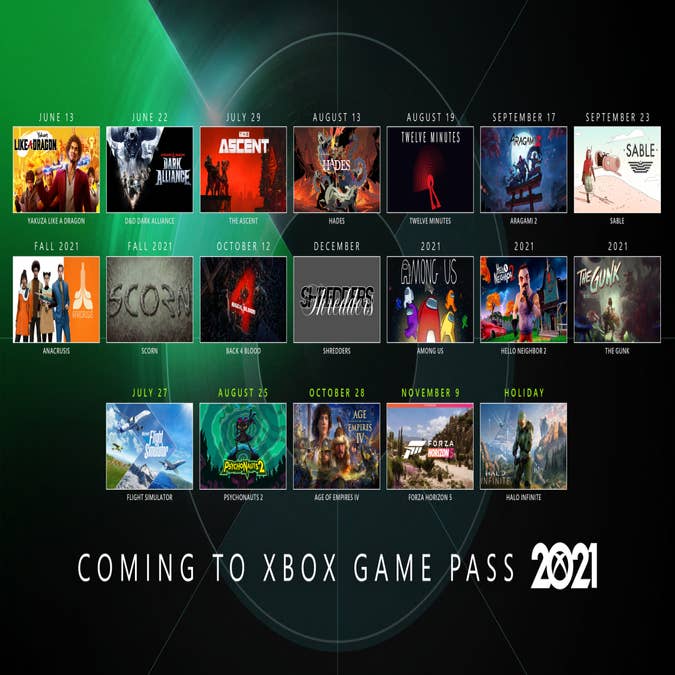 Microsoft Rebrands Xbox Game Pass for PC, Announce Day-One