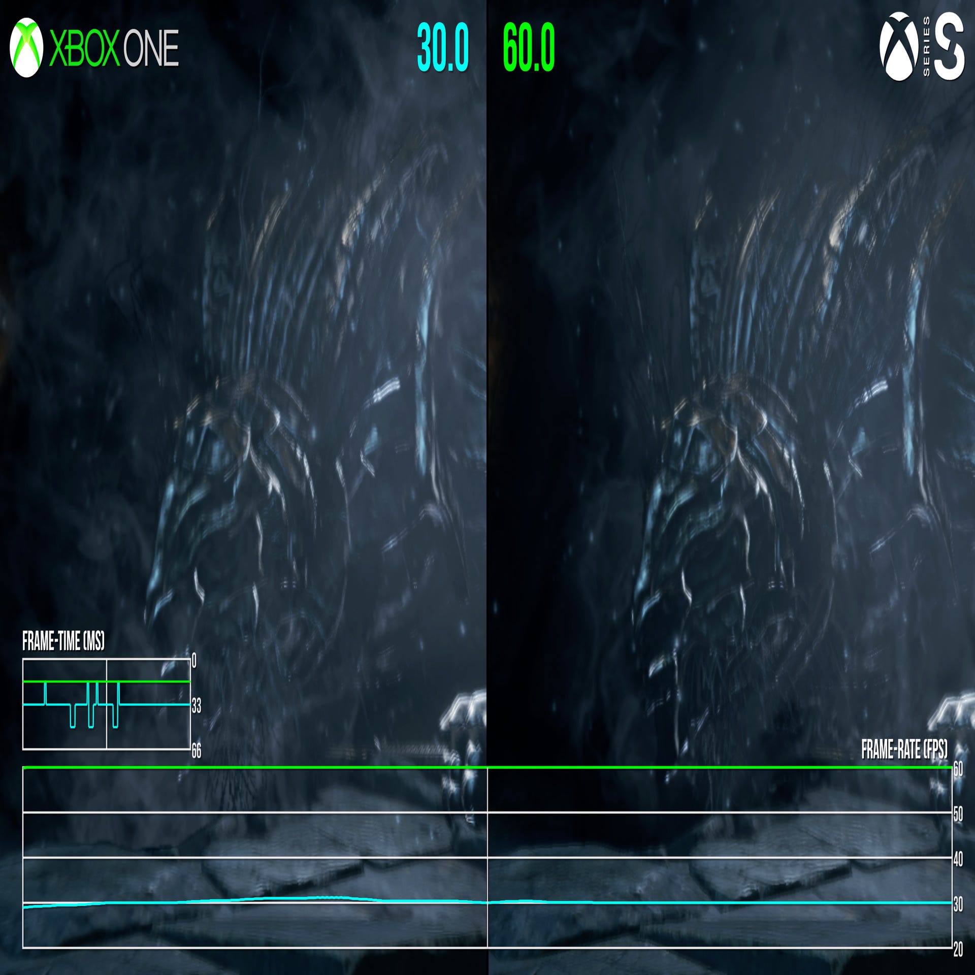 Metal Gear Rising: Revengeance Xbox 360 vs Xbox Series X Framerate Test 