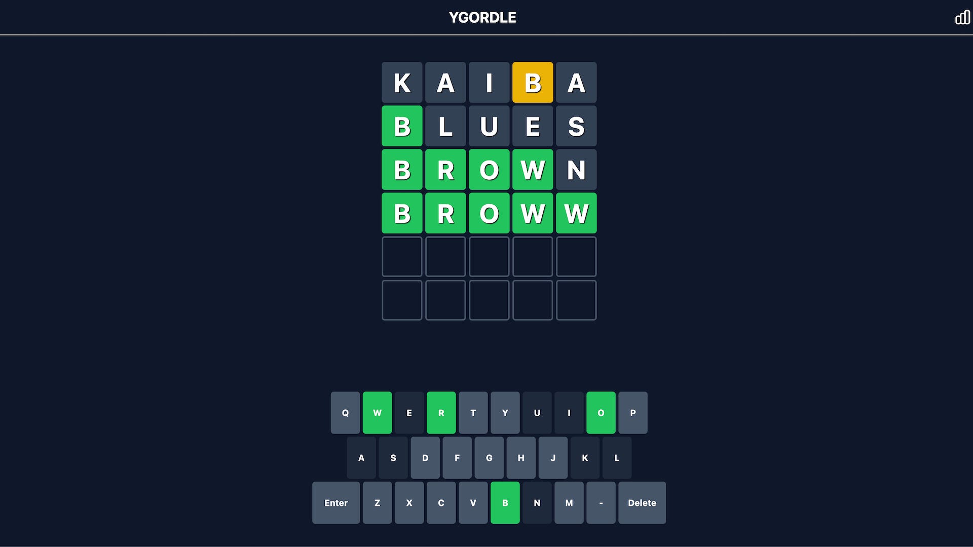 Wordle Off This Yu-Gi-Oh! themed Wordle spin-off laughs in the face of your puzzle ...
