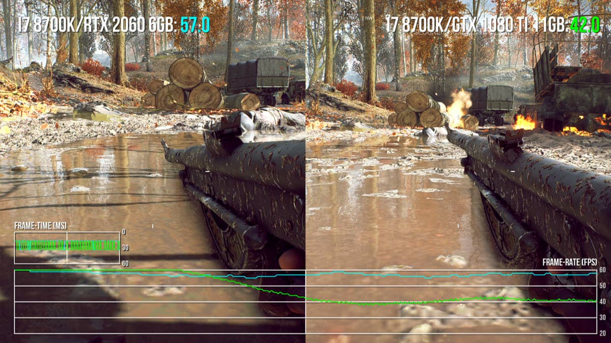 Ray tracing nvidia discount gtx 1050 ti