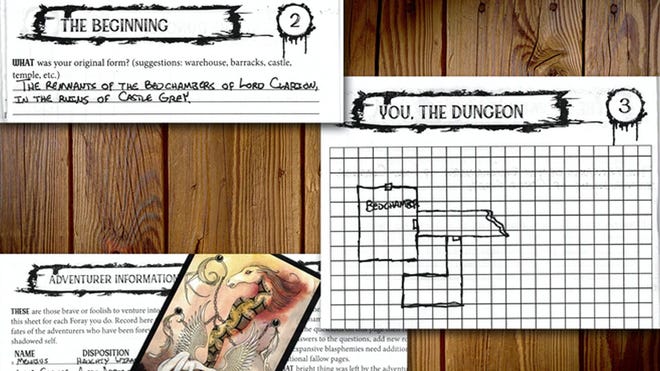 You Are the Dungeon layout